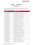 Annex_1_Packaging_List_AT
