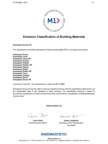 M1 Certificate 4473, Swisspearl Interior Facade