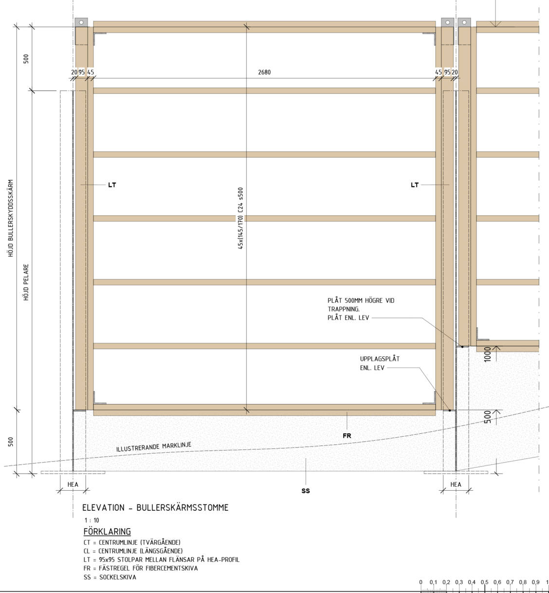 PrefabNorden_E22_Lund_Södra_elevation