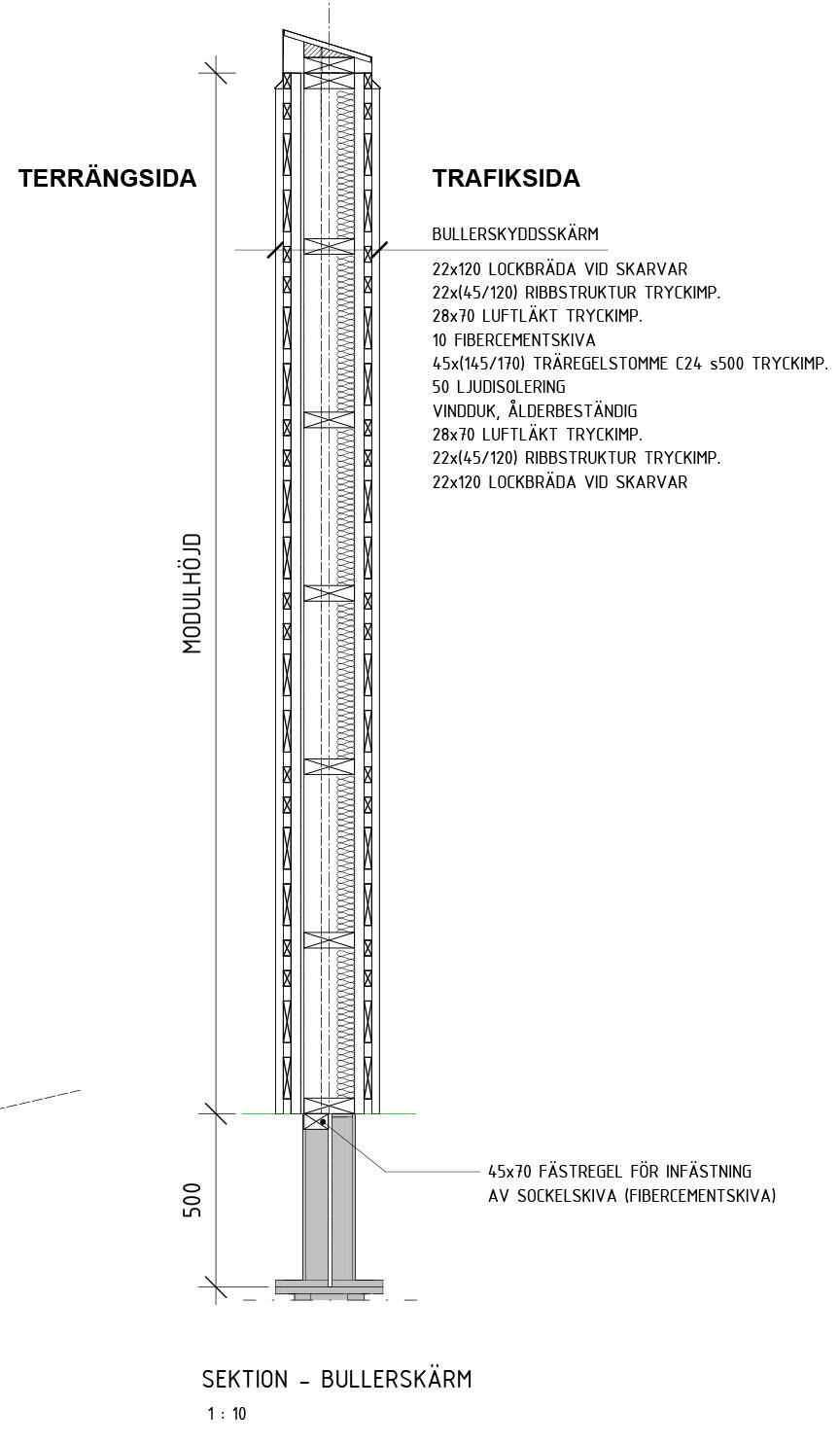PrefabNorden_E22_Lund_Södra_BINDER_BH_KP-31-9 sektion