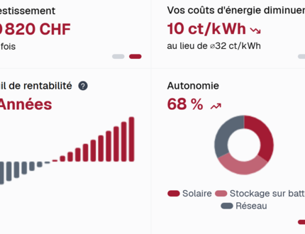 FR-CH-solar-calculator
