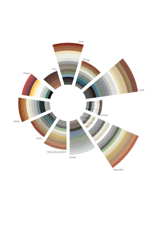 Global_Swisspearl_ColourCircle_2026_01_white