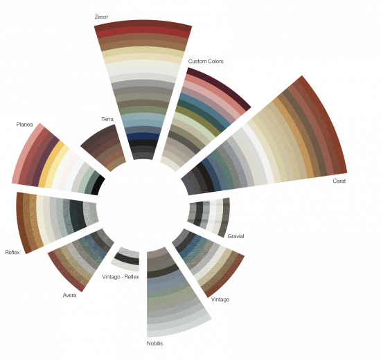 Color Circle, Facade