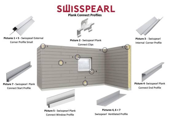 Plank Connect  accessories